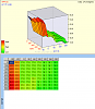 Click image for larger version.&nbsp;

Name:	Main Cranking Timing.PNG&nbsp;
Views:	863&nbsp;
Size:	28.6 KB&nbsp;
ID:	11374