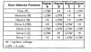 Click image for larger version.&nbsp;

Name:	PNP logic.gif&nbsp;
Views:	4920&nbsp;
Size:	12.5 KB&nbsp;
ID:	12616
