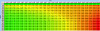 Click image for larger version.&nbsp;

Name:	EFILive Tune V7.5 - LS3-HTV2300-60psi-fuel pressure_0035-2.png&nbsp;
Views:	1190&nbsp;
Size:	82.8 KB&nbsp;
ID:	12929