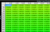 Click image for larger version.&nbsp;

Name:	60lbs-full-resolution.png&nbsp;
Views:	906&nbsp;
Size:	14.4 KB&nbsp;
ID:	14472