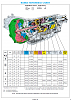 Click image for larger version.&nbsp;

Name:	4L80E range chart.png&nbsp;
Views:	35452&nbsp;
Size:	363.3 KB&nbsp;
ID:	16096