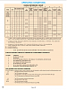 Click image for larger version.&nbsp;

Name:	4L60E operating conditions.png&nbsp;
Views:	14370&nbsp;
Size:	156.2 KB&nbsp;
ID:	16103