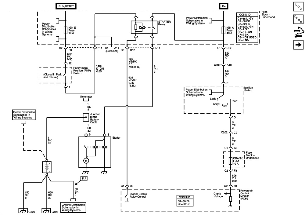 2001 Chevy Tahoe Alternator Wiring Diagram - Wiring Diagram