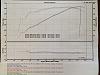 Click image for larger version.&nbsp;

Name:	dyno chart1.jpg&nbsp;
Views:	516&nbsp;
Size:	317.3 KB&nbsp;
ID:	18602
