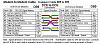 Click image for larger version.&nbsp;

Name:	DCE-DCE null-modem.jpg&nbsp;
Views:	913&nbsp;
Size:	56.5 KB&nbsp;
ID:	20010