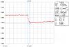 Click image for larger version.&nbsp;

Name:	transient-response-hi-lo.jpg&nbsp;
Views:	748&nbsp;
Size:	140.4 KB&nbsp;
ID:	20750