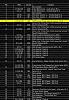 Click image for larger version.&nbsp;

Name:	2010_Camaro_X2-23.jpg&nbsp;
Views:	2045&nbsp;
Size:	374.7 KB&nbsp;
ID:	21602