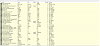 Click image for larger version.&nbsp;

Name:	pidlist.PNG&nbsp;
Views:	409&nbsp;
Size:	177.3 KB&nbsp;
ID:	21630