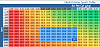 Click image for larger version. 

Name:	B5101 High-Octane Spark Table changes.PNG 
Views:	86 
Size:	54.8 KB 
ID:	24134