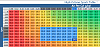Click image for larger version.&nbsp;

Name:	B5101 High-Octane Spark Table changes.PNG&nbsp;
Views:	314&nbsp;
Size:	54.8 KB&nbsp;
ID:	24134