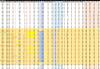 Click image for larger version.&nbsp;

Name:	Quick WOT 1stand2nd Question about Serial WB.jpg&nbsp;
Views:	12575&nbsp;
Size:	540.6 KB&nbsp;
ID:	24441
