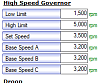 Click image for larger version. 

Name:	Hp Tuners High Speed Governor.png 
Views:	64 
Size:	5.3 KB 
ID:	24491