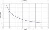 Click image for larger version.&nbsp;

Name:	Picture1.jpg&nbsp;
Views:	285&nbsp;
Size:	37.4 KB&nbsp;
ID:	3857