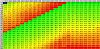 Click image for larger version. 

Name:	LMM 3500 van torque-based fuel at high alt, table values.PNG 
Views:	372 
Size:	73.6 KB 
ID:	16445