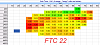 Click image for larger version. 

Name:	ftc22.png 
Views:	278 
Size:	41.8 KB 
ID:	148