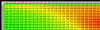 Click image for larger version. 

Name:	EFILive Tune V7.5 - LS3-HTV2300-60psi-fuel pressure_0035-3.png 
Views:	591 
Size:	80.9 KB 
ID:	12930