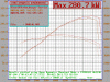 Click image for larger version. 

Name:	LS3 transplant into a VT2 GTS.GIF 
Views:	490 
Size:	18.8 KB 
ID:	4899