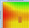 Click image for larger version. 

Name:	Spark Change High Octane table.png 
Views:	241 
Size:	73.5 KB 
ID:	20805