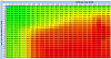 Click image for larger version. 

Name:	DSP Fuel Pressure DSP Tables.PNG 
Views:	248 
Size:	101.0 KB 
ID:	20365