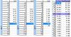 Click image for larger version. 

Name:	Cold Start Desired Airflow Log vs Commanded Desired Airflow.jpg 
Views:	77 
Size:	57.5 KB 
ID:	24278