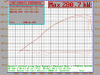 Click image for larger version. 

Name:	LS3 2 transplant into a VT2 GTS.GIF 
Views:	261 
Size:	18.7 KB 
ID:	4896